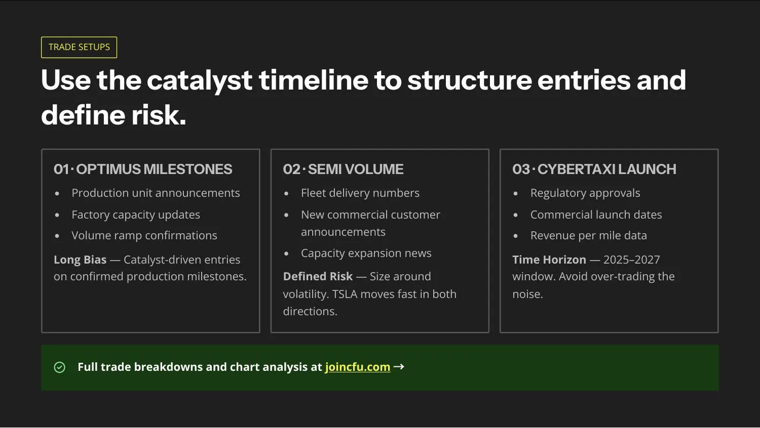 Three setups: Optimus milestones, Semi volume, CyberTaxi launch