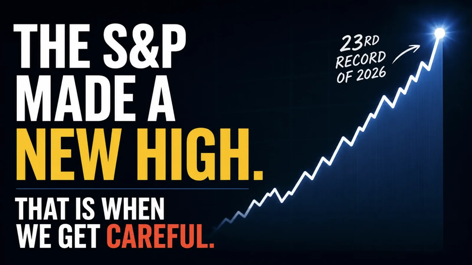 The S&P made a new high. That is when we get careful.