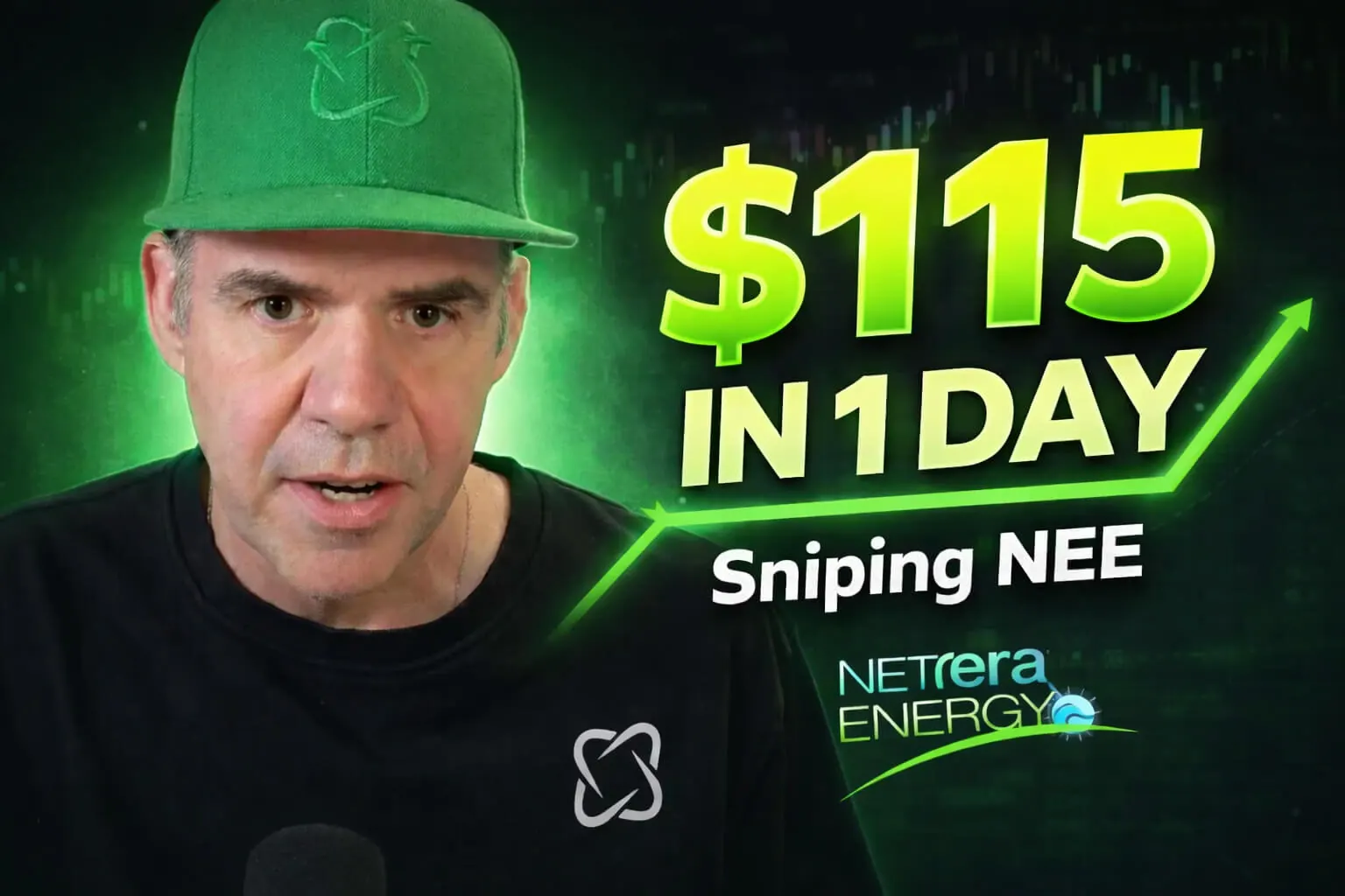NextEra Energy (NEE) Stock Analysis: How It Delivered $115 Profit in 24 Hours