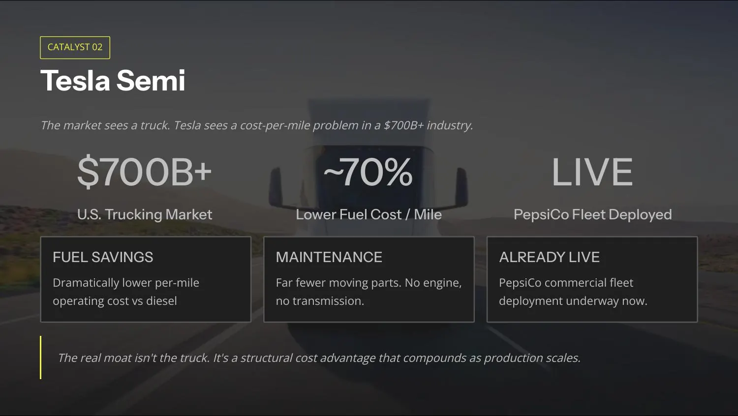 Tesla Semi: a structural cost-per-mile advantage