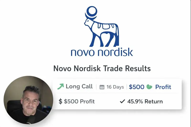 Novo Nordisk Trade: 45.9% Gain Fully Explained (in Just 9 Days)