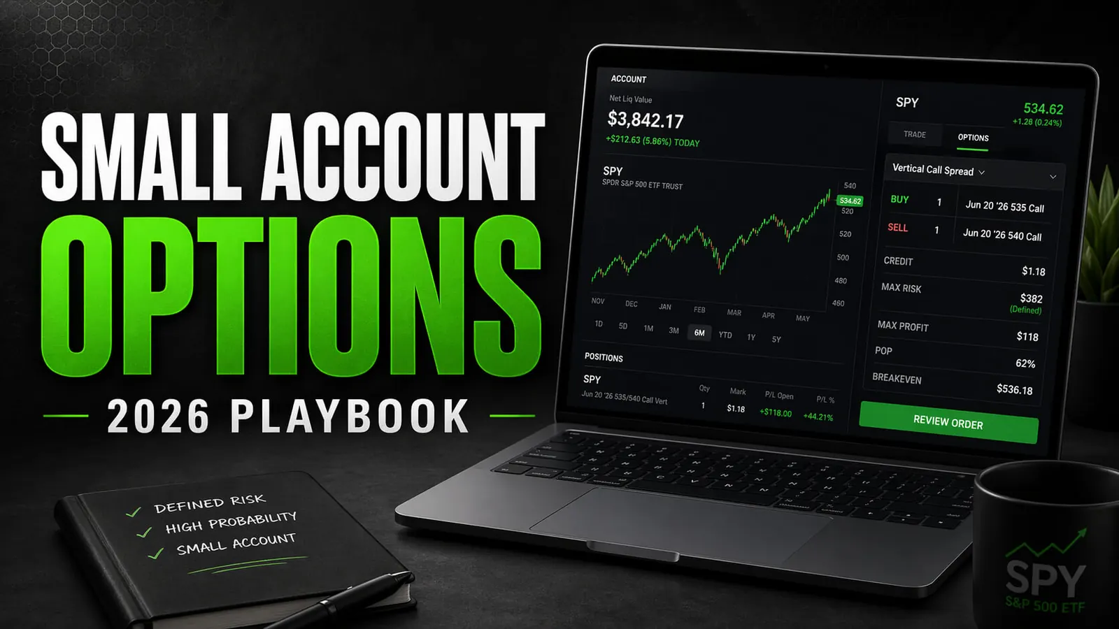 Small Account Options in 2026: My Playbook