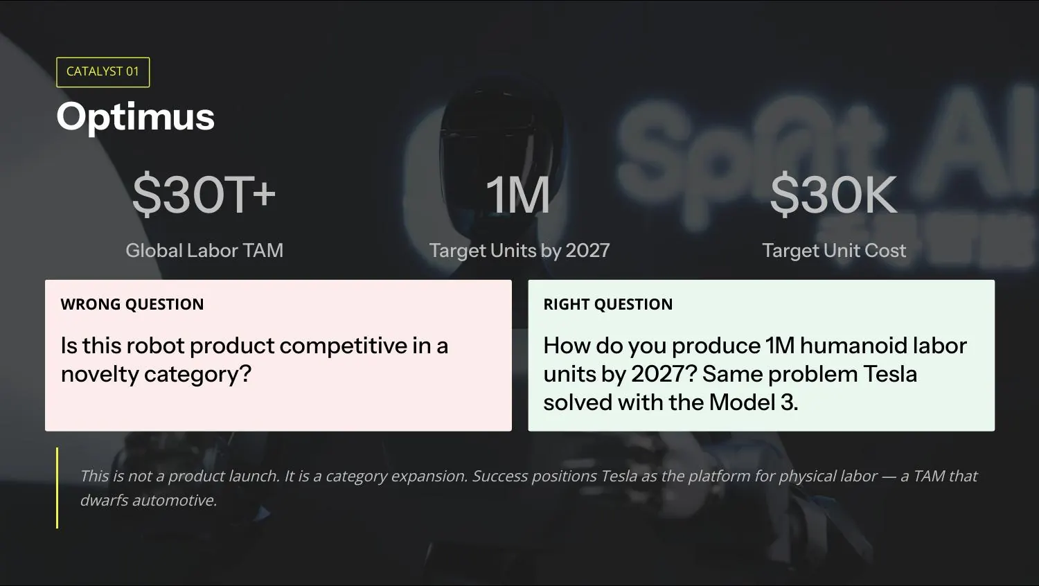 Optimus: not a product launch, a category expansion