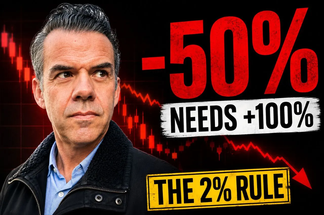 Position Sizing That Keeps Options Traders Alive