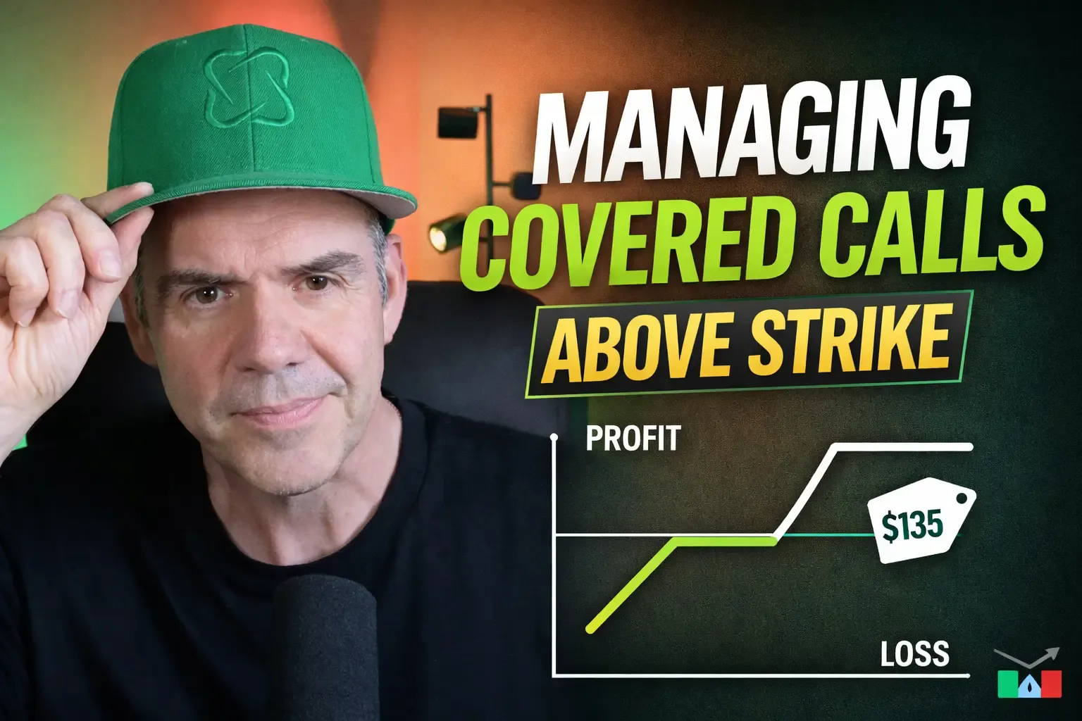Covered Call Strategies: How to Manage Stocks Above Your Strike Price