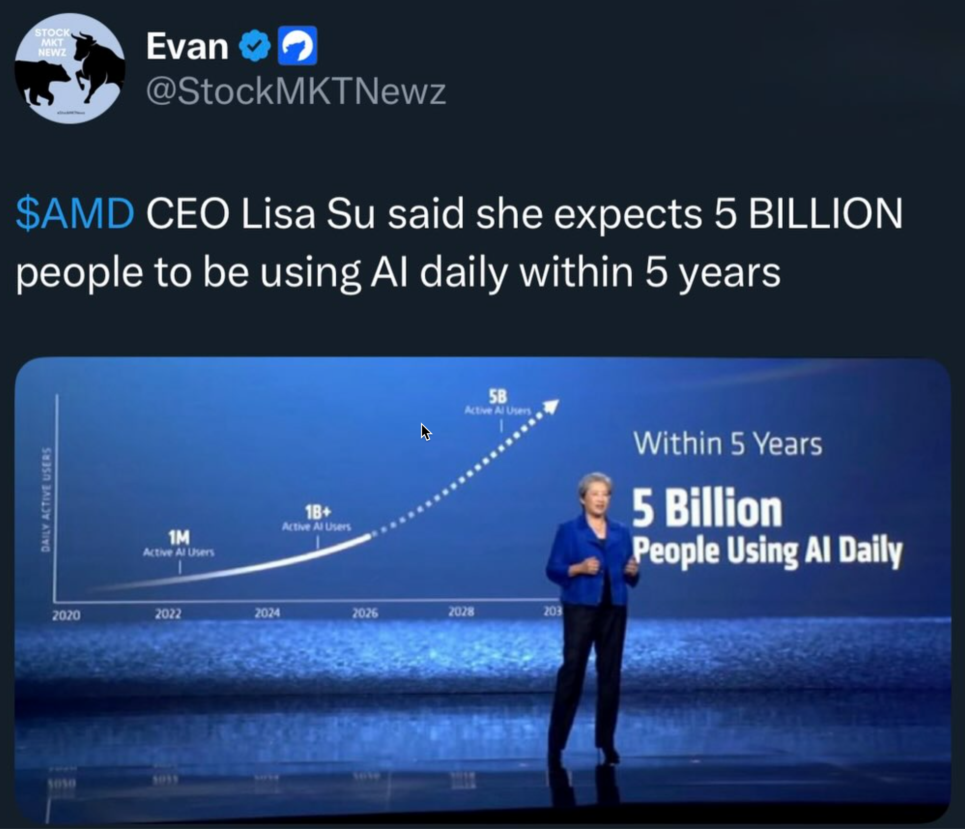 AMD CEO Lisa Su at CES 2026 keynote presentation